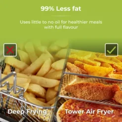 Xpress Pro Combo 2000W 11 Litre 10-in-1 Digital Air Fryer Oven With Rotisserie -Kitchen Supplies Store fit 1019