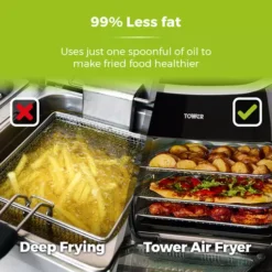 Xpress 2000W 11 Litre 5-in-1 Manual Air Fryer Oven With Rotisserie 13 Xpress 2000W 11 Litre 5-in-1 Manual Air Fryer Oven With Rotisserie -Kitchen Supplies Store fit 1075