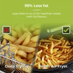 5 In 1 Smokeless Grill 5.6 Litre -Kitchen Supplies Store fit 1124