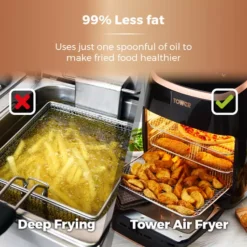 Xpress Pro 2000w 11 Litre 5-in-1 Rose Gold Digital Air Fryer Oven -Kitchen Supplies Store fit 1205