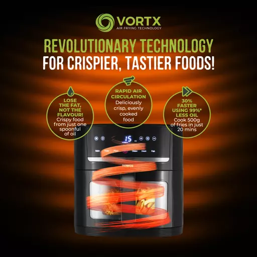 Vizion 4 Litre Eco Saver Air Fryer 7 Vizion 4 Litre Eco Saver Air Fryer - Image 5