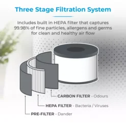 Tower Portable Desktop Air Purifier -Kitchen Supplies Store fit 1818