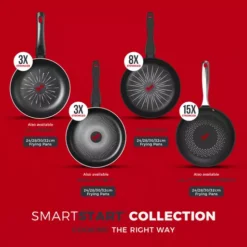 Smart Start Forged 32cm Frying Pan -Kitchen Supplies Store fit 2007