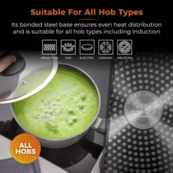 Cerastone 18cm Forged Saucepan -Kitchen Supplies Store fit 2058