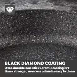 Precision 28cm Non-Stick Multi-Pan -Kitchen Supplies Store fit 2068