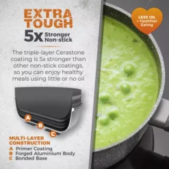 Cerastone 20cm Forged Saucepan -Kitchen Supplies Store fit 2176