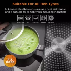 Cerastone 20cm Forged Saucepan -Kitchen Supplies Store fit 2178