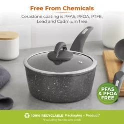 Cerastone 20cm Forged Saucepan -Kitchen Supplies Store fit 2180