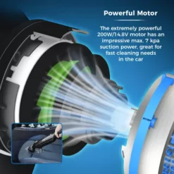 Optimum Handheld Cordless Vacuum Cleaner 14.8V -Kitchen Supplies Store fit 2286