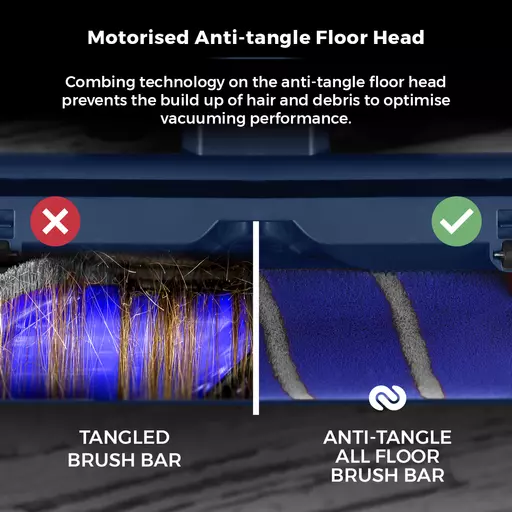 VL35 Plus Anti Tangle Vacuum Cleaner 3-IN-1 DC 150W Blue 7 VL35 Plus Anti Tangle Vacuum Cleaner 3-IN-1 DC 150W Blue - Image 5