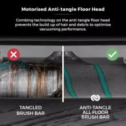 VL80 Flexi Anti Tangle Cordless Vacuum -Kitchen Supplies Store fit 2516