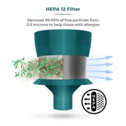 VL80 Flexi Anti Tangle Cordless Vacuum -Kitchen Supplies Store fit 2519