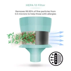 VL70 Flexi Anti Tangle Cordless Vacuum -Kitchen Supplies Store fit 2575