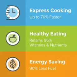 High Dome 6 Litre Pressure Cooker 12 High Dome 6 Litre Pressure Cooker -Kitchen Supplies Store fit 290