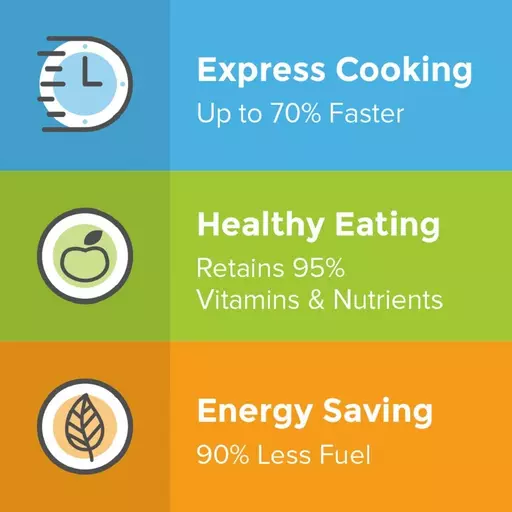 High Dome 6 Litre Pressure Cooker 7 High Dome 6 Litre Pressure Cooker - Image 5