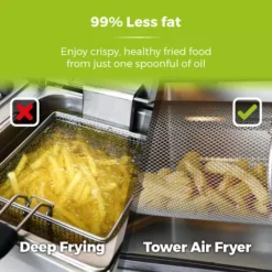 Vortx 12 Litre Rose Gold Air Fryer Oven -Kitchen Supplies Store fit 367