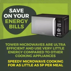 Cavaletto 20 Litre Manual Microwave -Kitchen Supplies Store fit 401