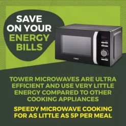 Renaissance 20L Microwave 18 Renaissance 20L Microwave -Kitchen Supplies Store fit 642