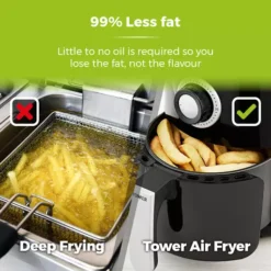 1000W 2.2 Litre Manual Air Fryer 12 1000W 2.2 Litre Manual Air Fryer -Kitchen Supplies Store fit 668