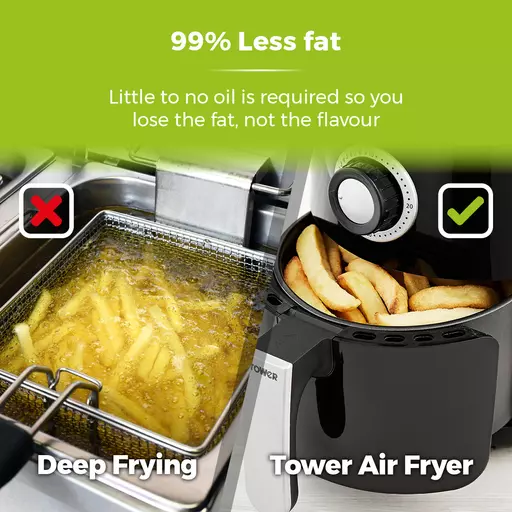 1000W 2.2 Litre Manual Air Fryer 6 1000W 2.2 Litre Manual Air Fryer - Image 4